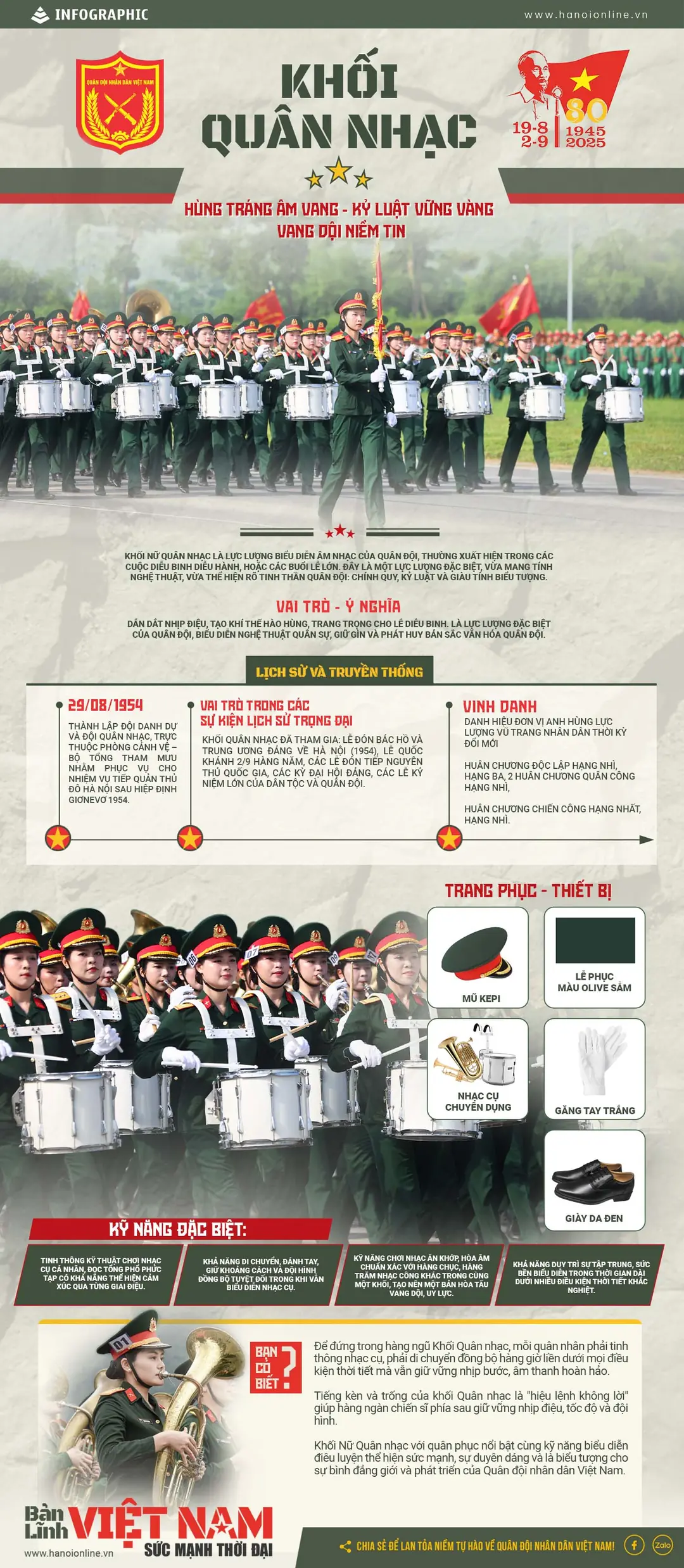 Đài PTTH Hà Nội